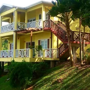 Seascape 2br With Stunning Caribbean Sea View Charlotte